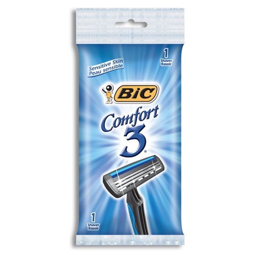 Razor Handy Solutions